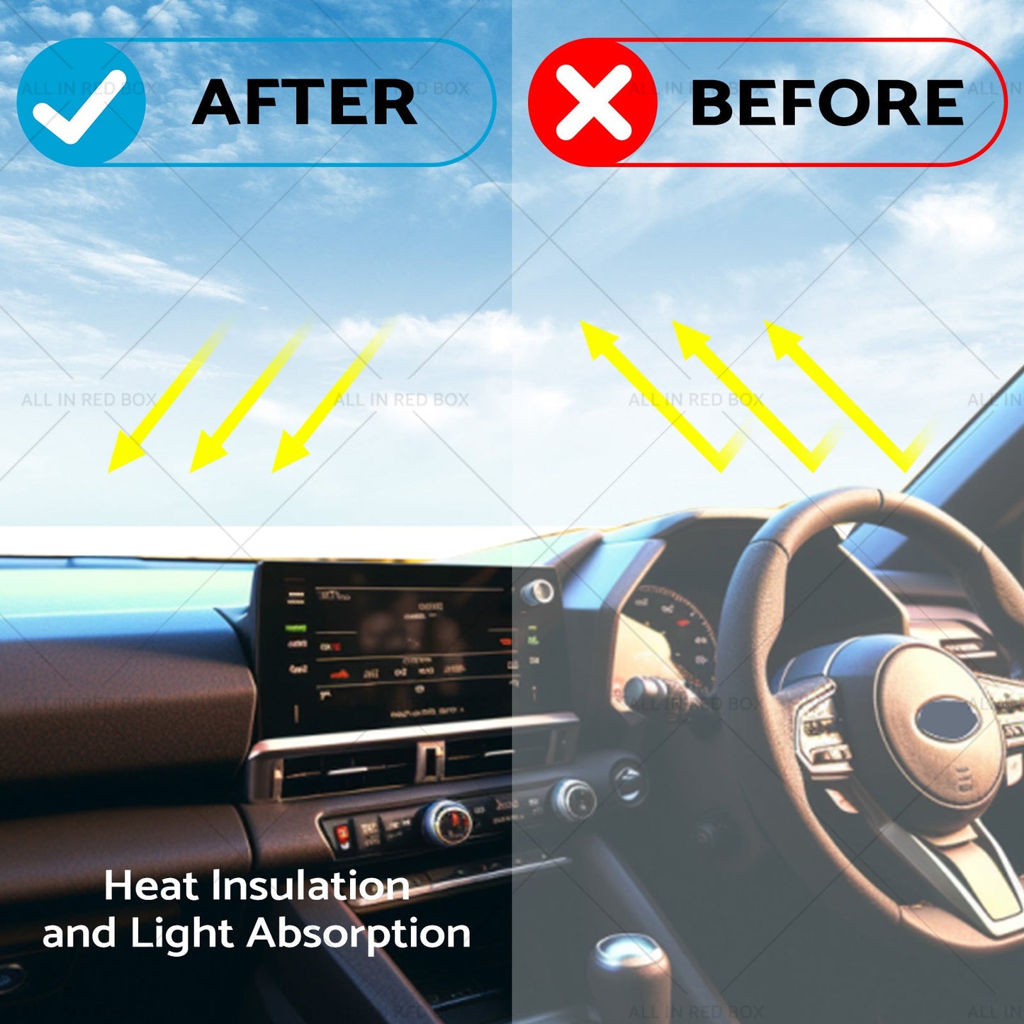 Dashboard Suitable for Toyota 86 Subaru BRZ 2021-2023 GT GR Dash Mat Sunshade-3