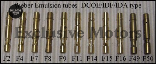 IDF Emulsion Tube