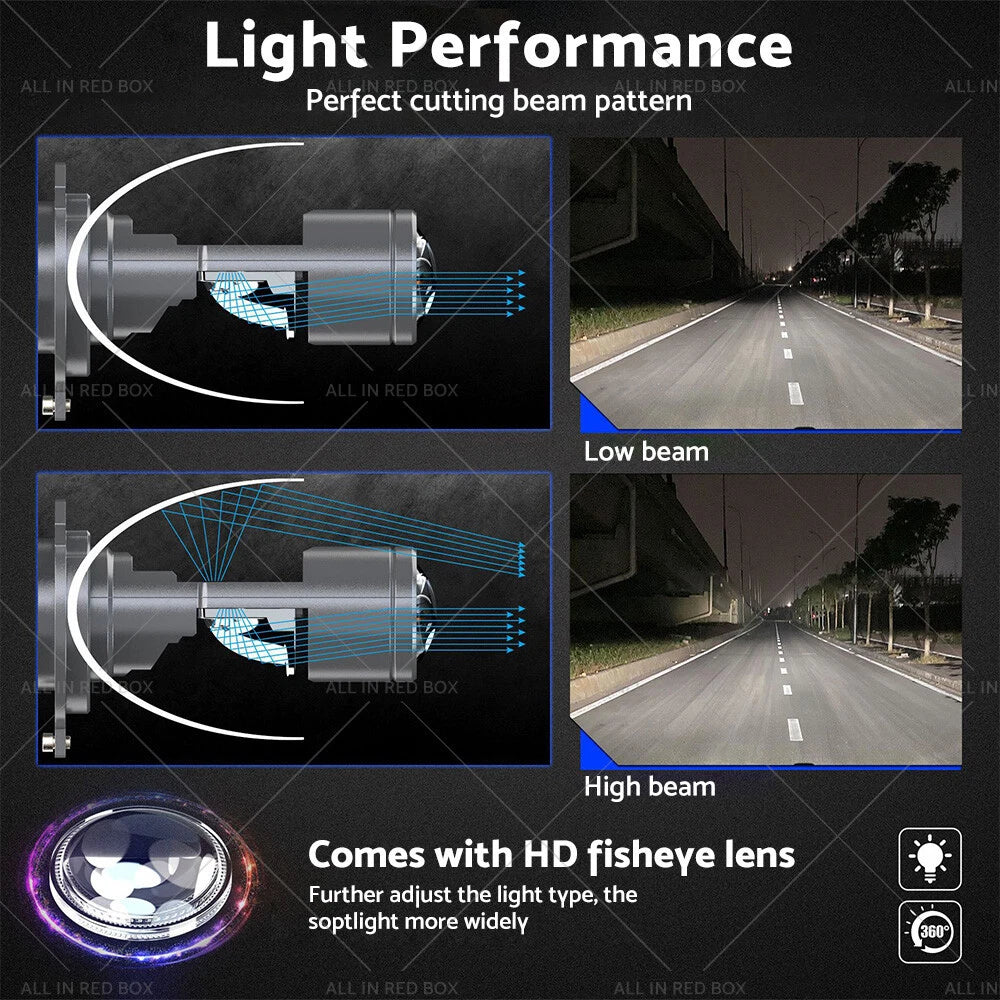 Bi-LED Projector Lens Headlight Bulbs for Mini (2010-2023)