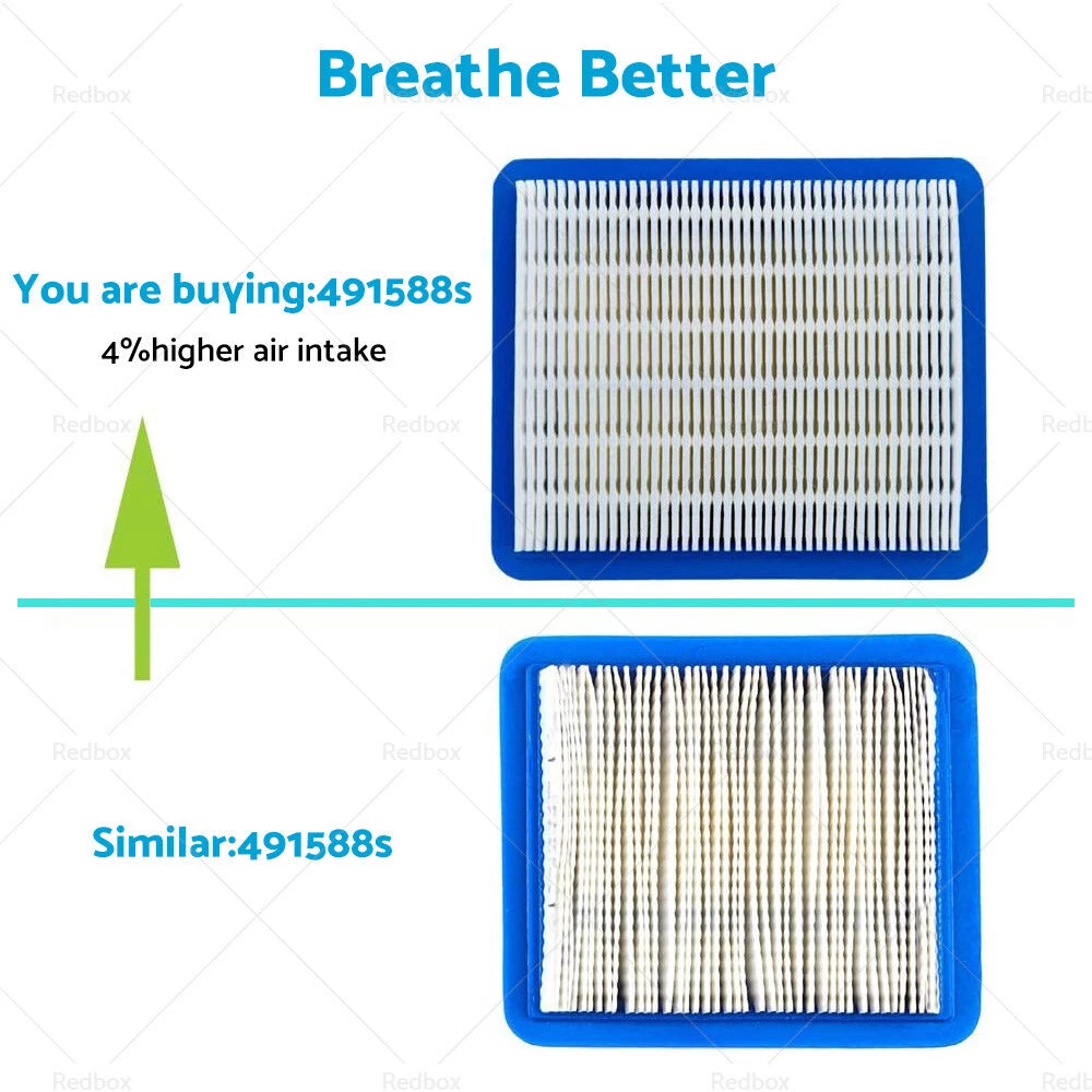 Air Filter & Spark Plug for Briggs & Stratton Quantum Motors (2000-2023)
