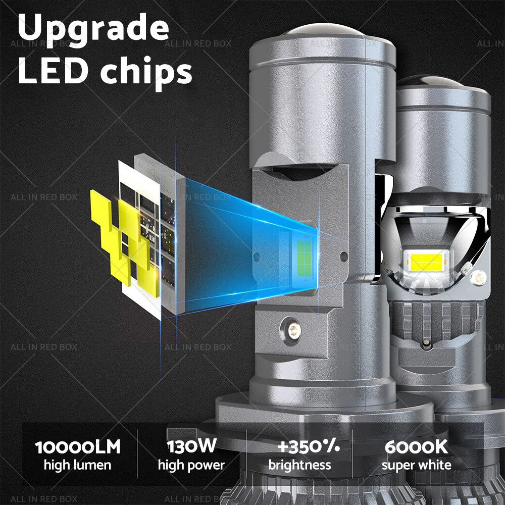 Bi-LED Projector Lens Headlight Bulbs for Mini (2010-2023)