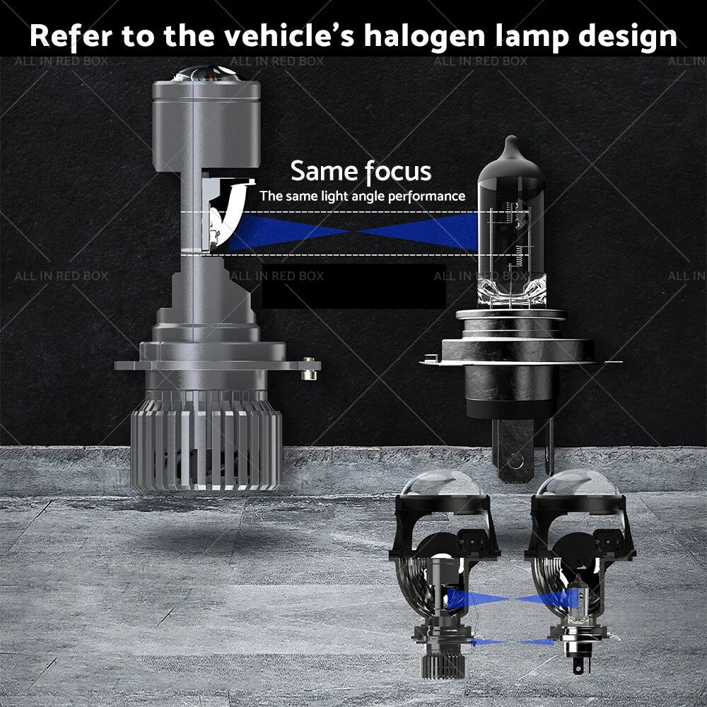 Bi-LED Projector Lens Headlight Bulbs for Mini (2010-2023)