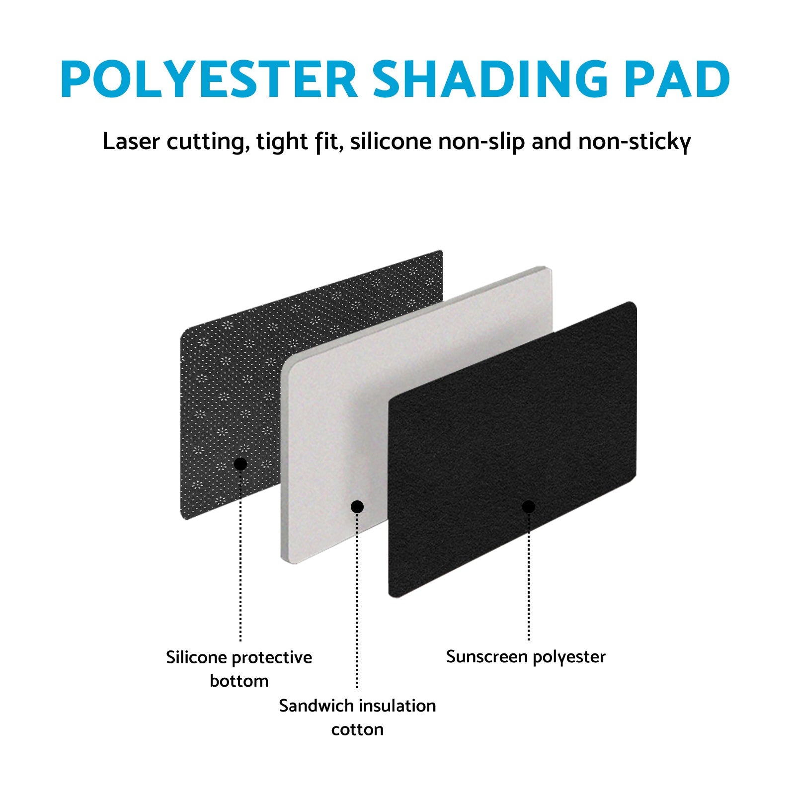 Non-Slip Dash Mat Dashboard Cover Suitable For Toyota RAV4 RAV 4 SUV 2013-2018-2