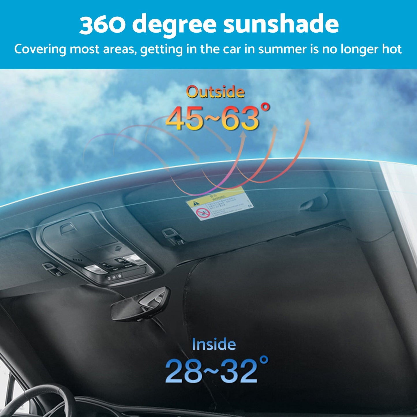 6 Layer WindScreen Sun Shade Suitable For Nissan Qashqai 2023-2025 UV Protection-4