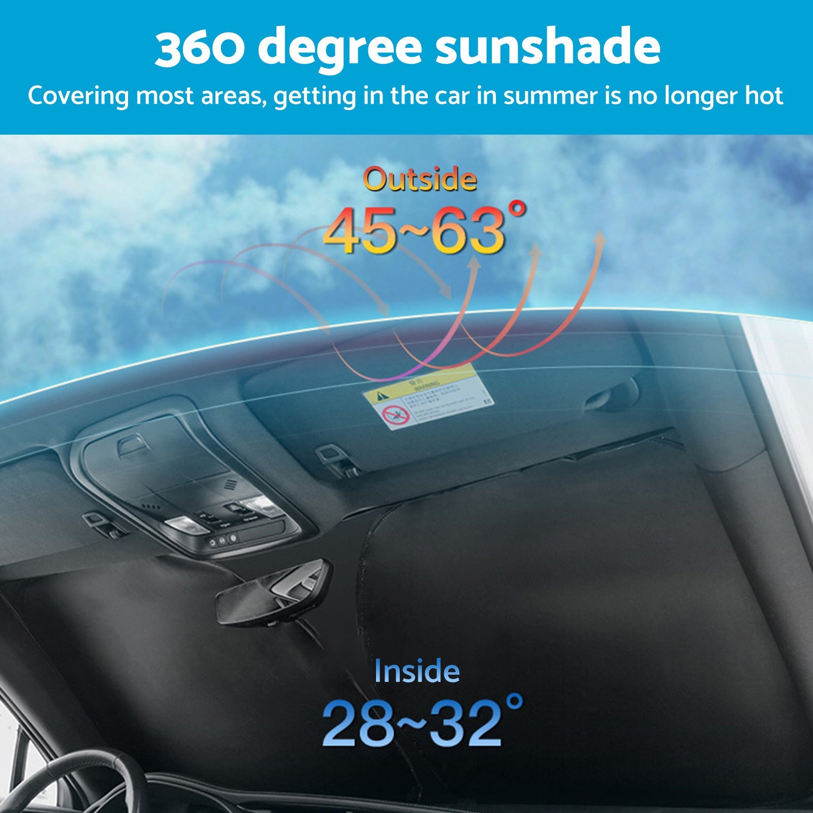 6 Layer WindScreen Sun Shade Suitable For Nissan Qashqai 2023-2025 UV Protection-4
