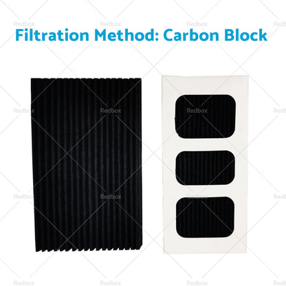 Air Filter 242047806 Suitable For Electrolux Westinghouse WHE6874SA WHE7074SA-4