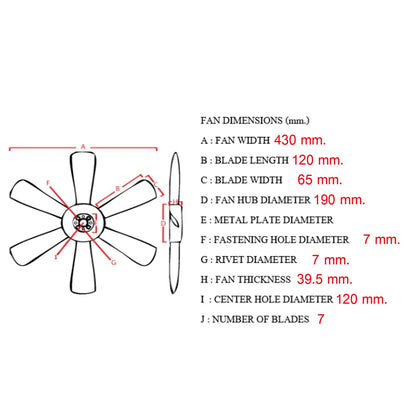 2.7L Engine Cooling Fan for Nissan Mistral/Terrano II/Maverick 1993-2006