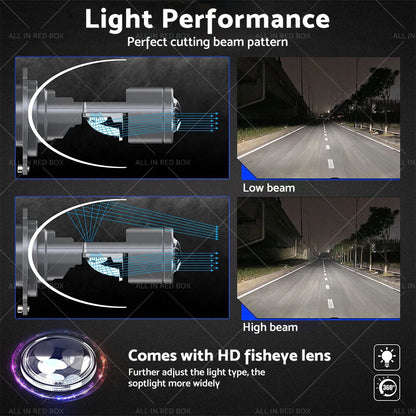 Bi-LED Projector Lens Headlight Bulbs for Mini (2010-2023)