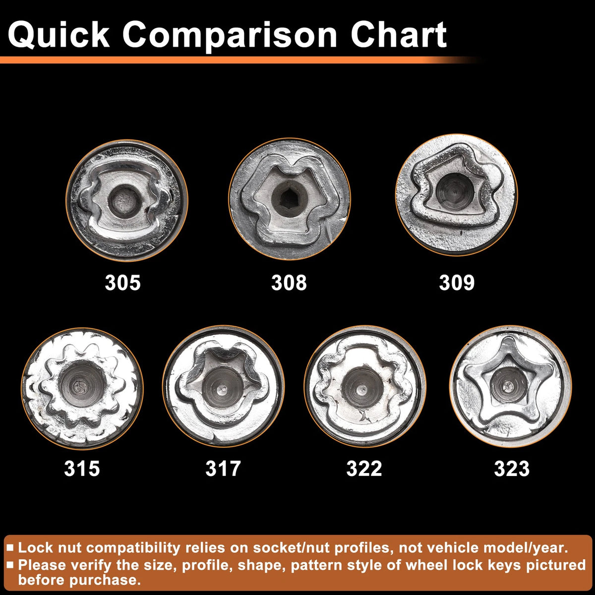 Wheel Lock Lug Nut Key Tool for Mercedes-Benz – Exclusive Motors