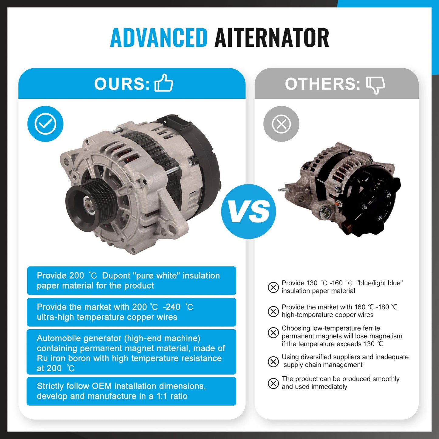 Alternator for Holden Barina TK Hatch, Sedan 1.6L Petrol 2005-2011