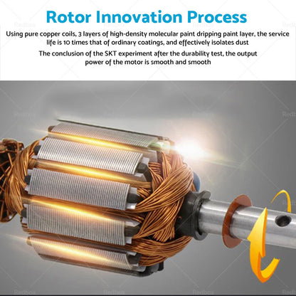 12V 30W DC Electric Motor Generator for High Speed Applications (2020-2023)