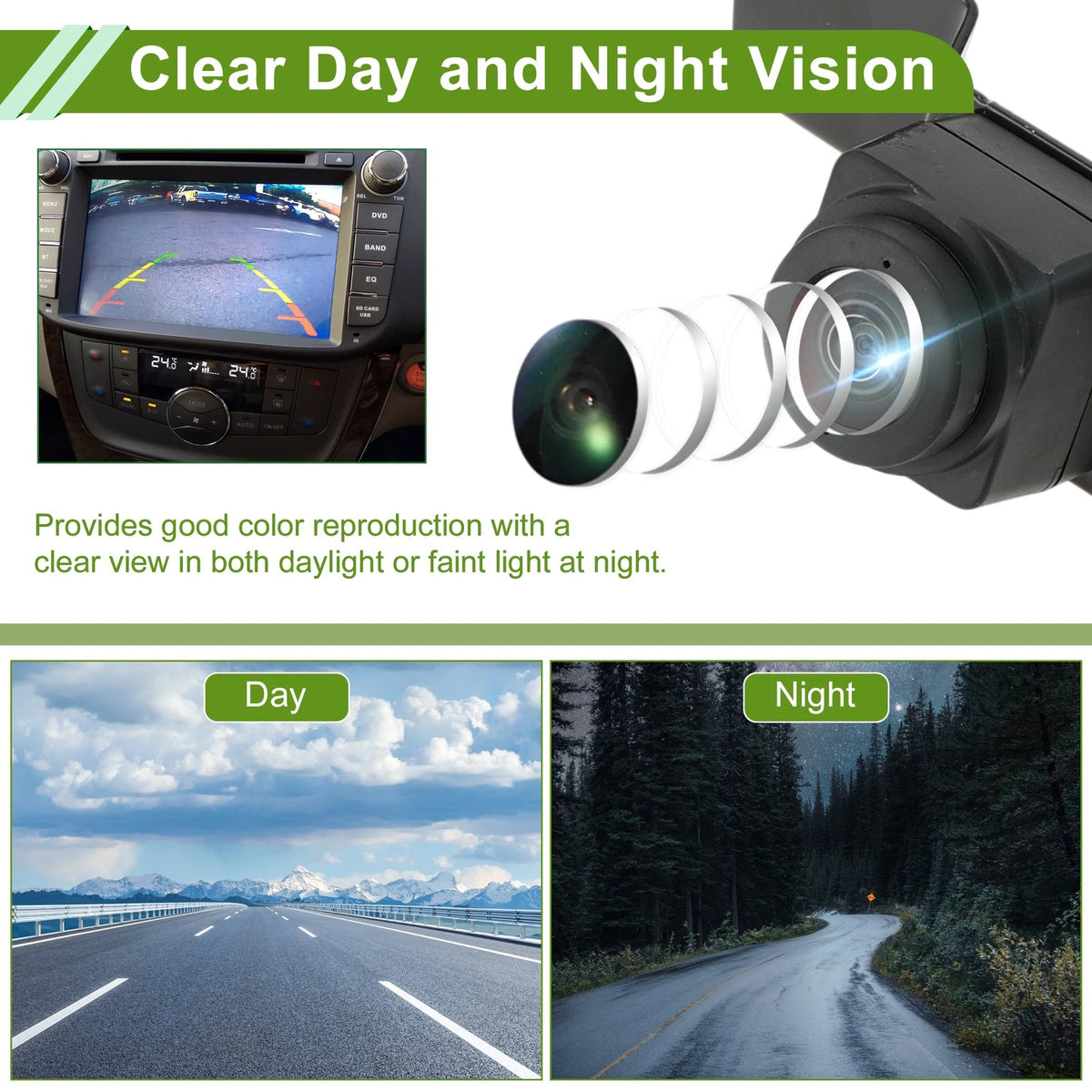 Front View Camera for Toyota RAV4 2019-2023 - Car Camera (2 x Cameras ...