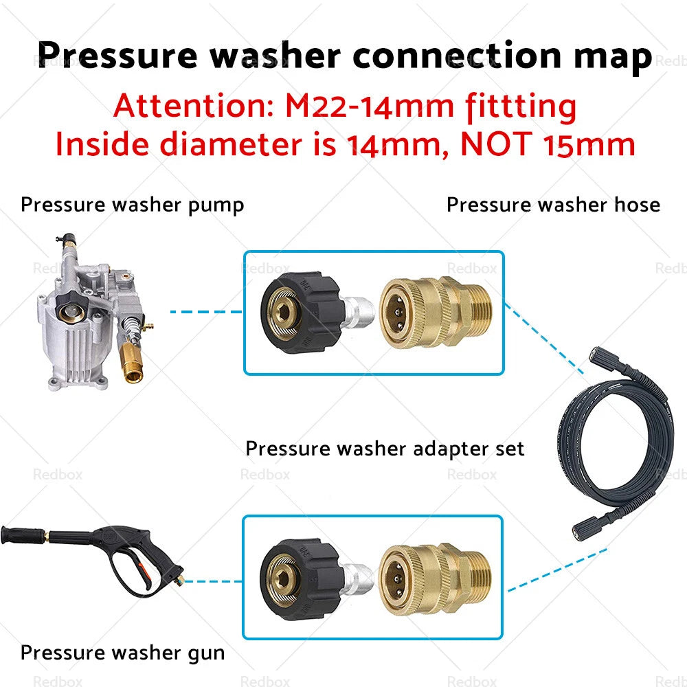 1 Pair M22-14 Adapter 1/4" Quick Connect Coupler for Pressure Washer (N/A)