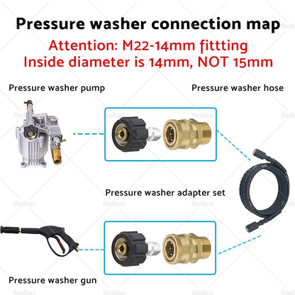 1 Pair M22-14 Adapter 1/4" Quick Connect Coupler for Pressure Washer (N/A)