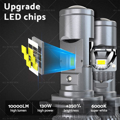 Bi-LED Projector Lens Headlight Bulbs for Mini (2010-2023)