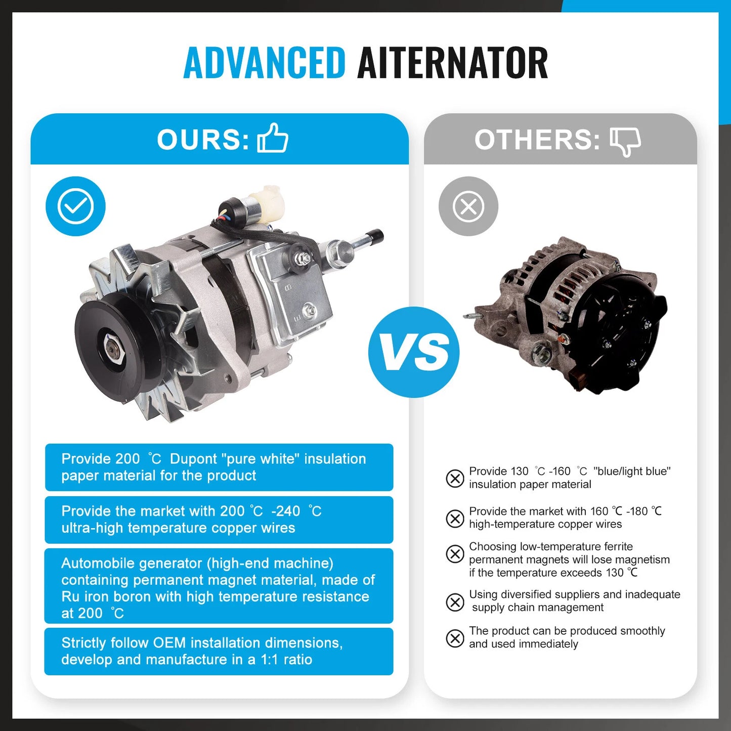 Alternator for Holden Rodeo 4JB1-T 2.8L & 4JA1 2.5L, Jackaroo (1997-2003)