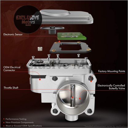 Throttle Body for Mini Cooper S